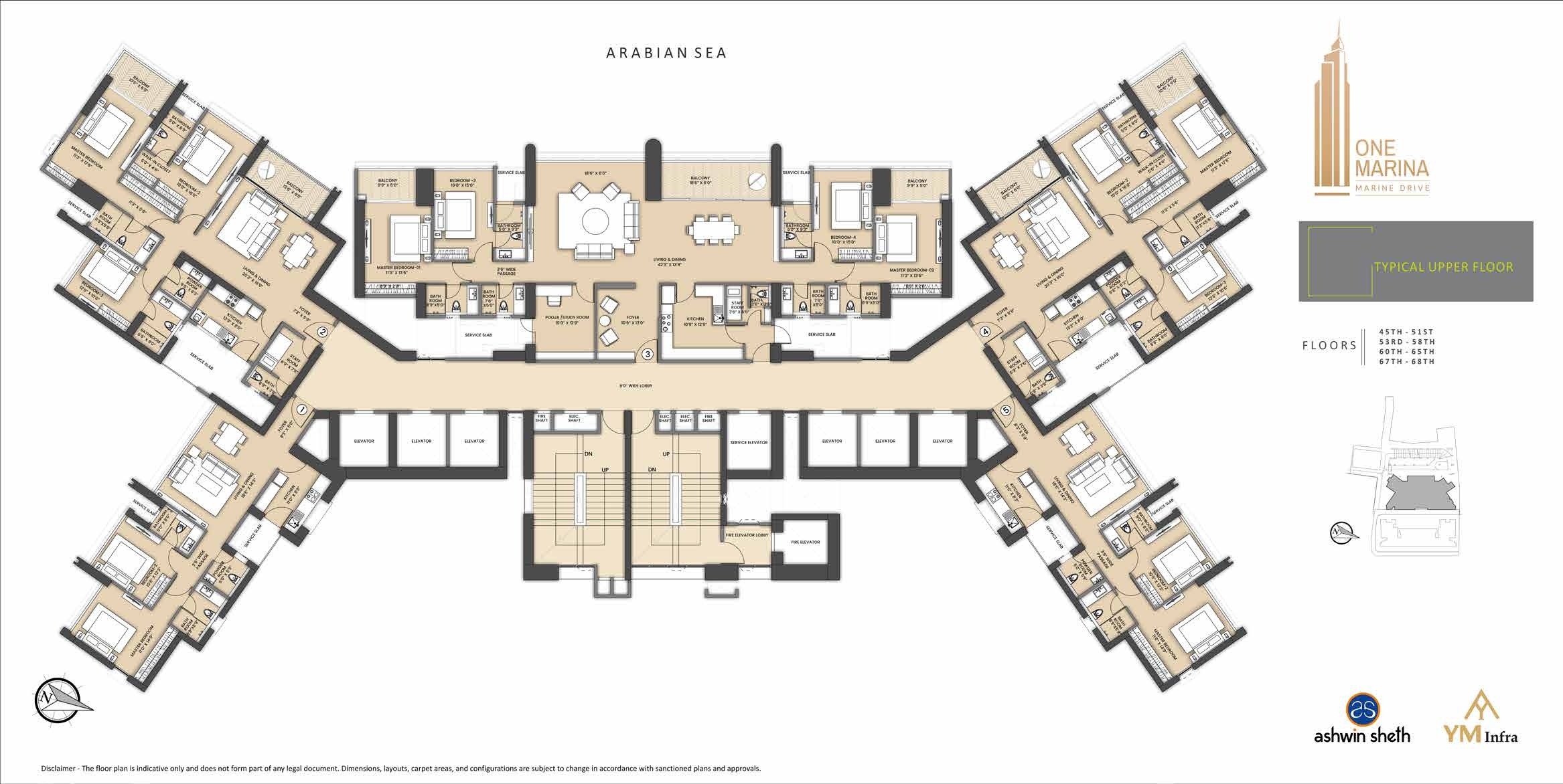 Project View